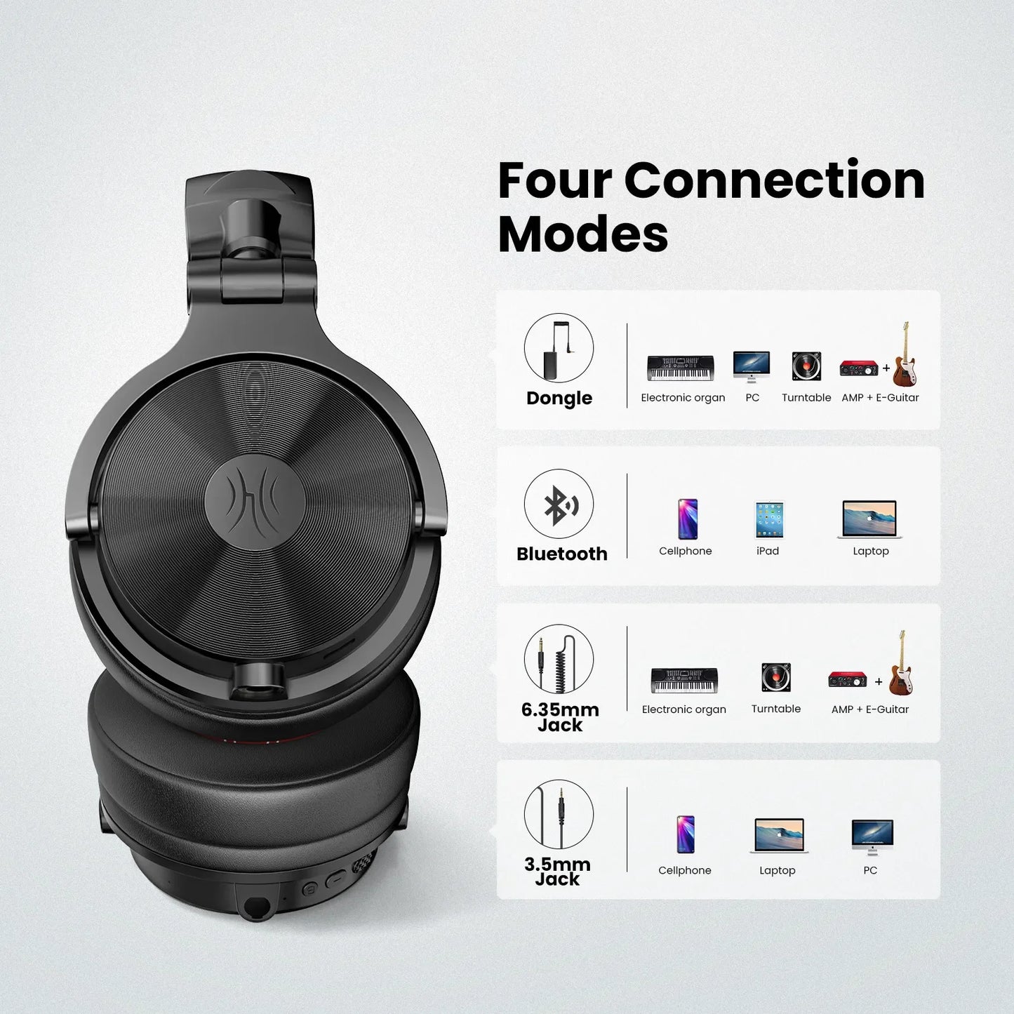 Oneodio Studio Max1 Bluetooth Headphones with Low Latency
