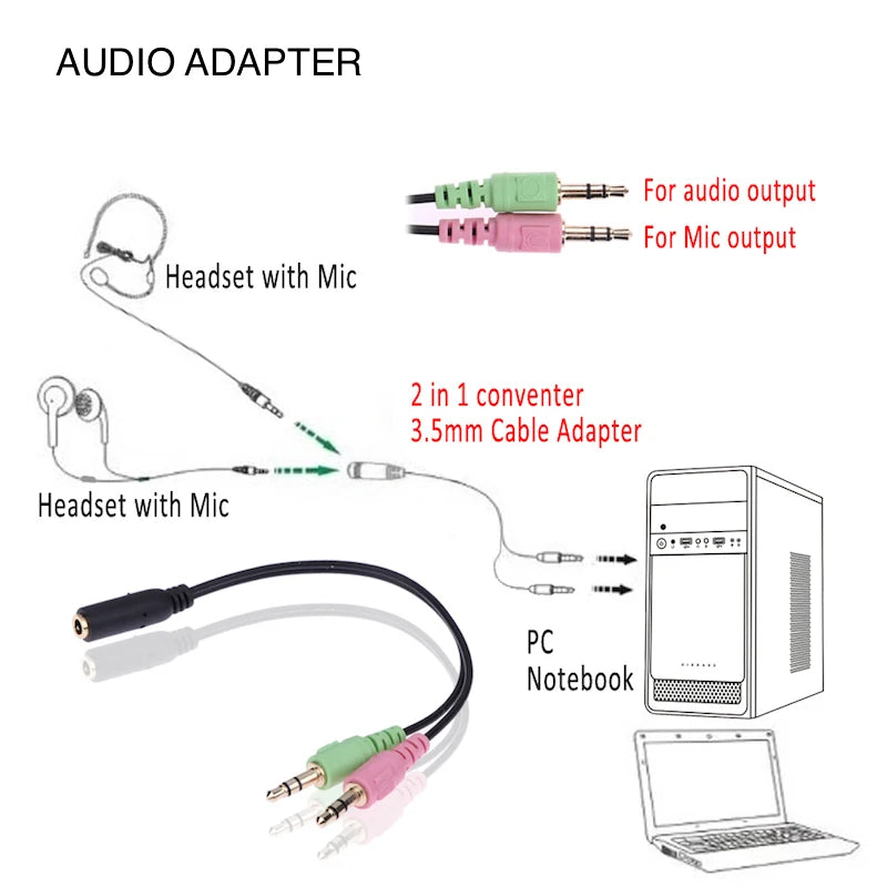Oneodio Headphone Splitter Adapter for Easy Audio Sharing