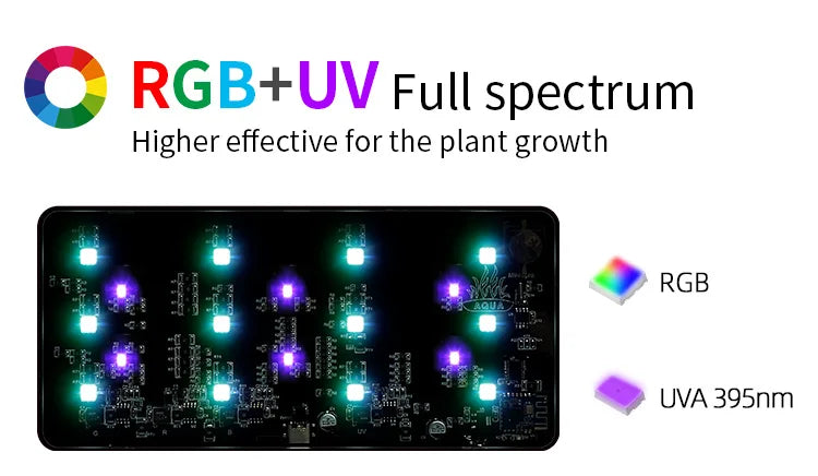 Full spectrum LED USB Aquarium Fish Tank Light Lamp