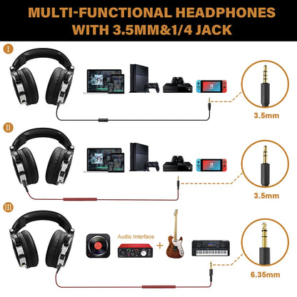 Oneodio Over Ear Headphones for HiFi Sound and Gaming