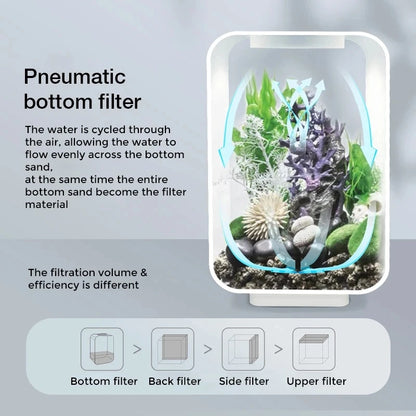 Desktop Smart Aquarium Fish Tank