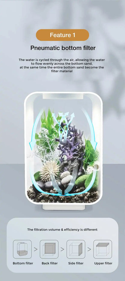 Desktop Smart Aquarium Fish Tank