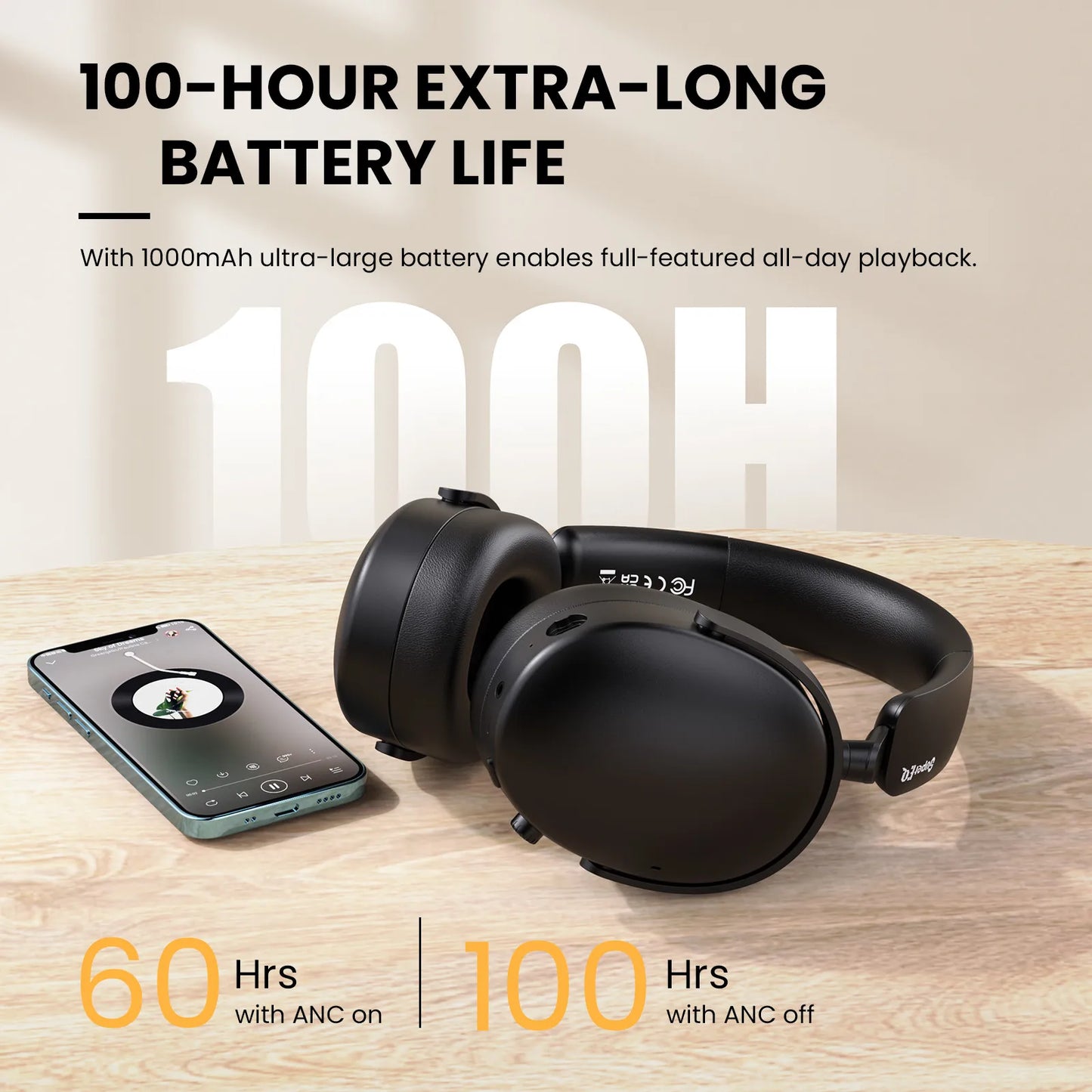 Oneodio SuperEQ A200 Headphones with Hybrid Active Noise Canceling