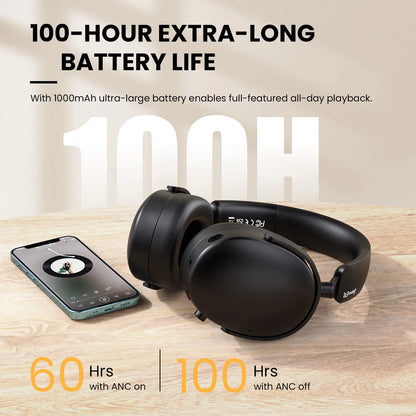 Oneodio SuperEQ A200 Headphones with Hybrid Active Noise Canceling