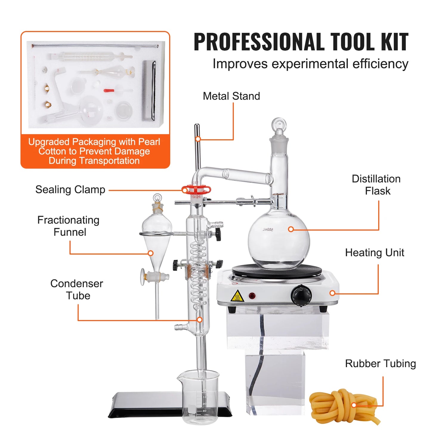 Essential Oil Distillation Kit