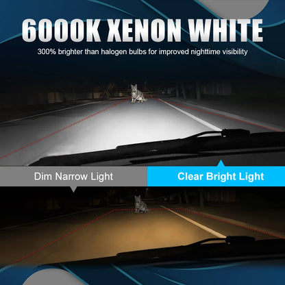 NLpearl H1 LED Fog Lights 8000LM Bright Daytime Driving