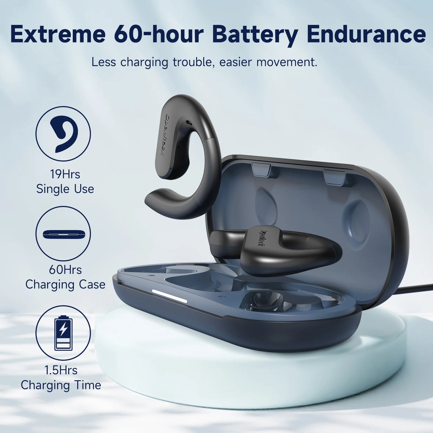 Oneodio OpenRock S Earphones with 60Hr Battery Life