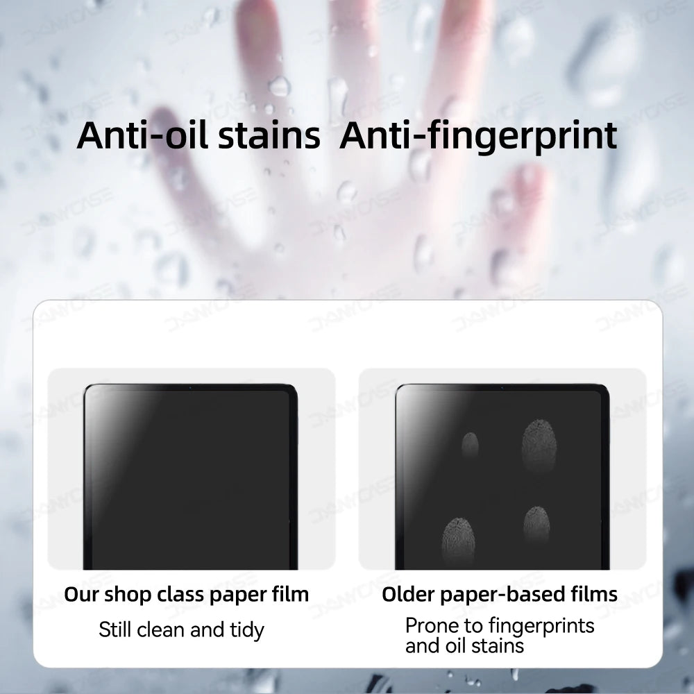 Paper Feel Screen Protector Film For Xiaomi Pad 6/5 Pro