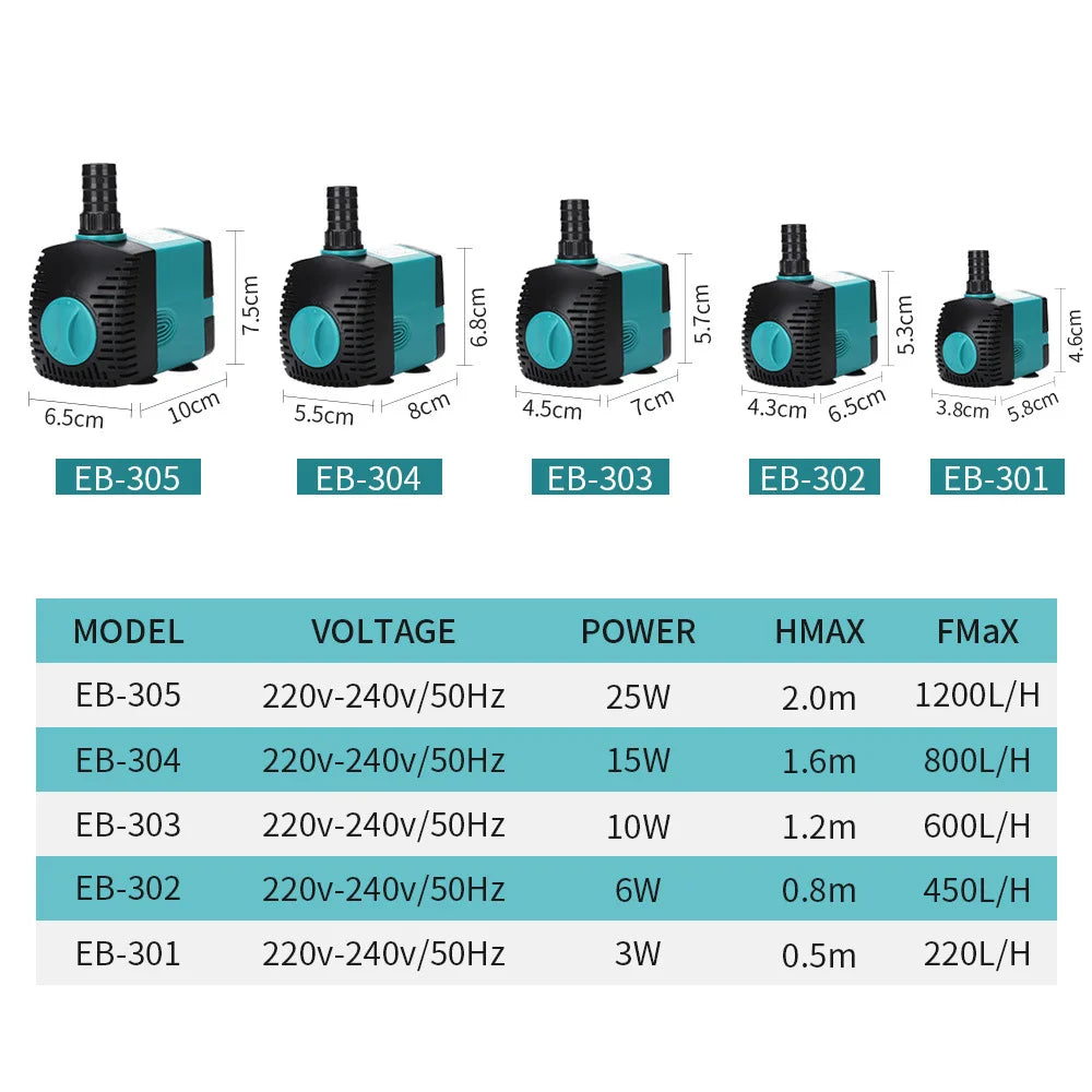 3W - 25W Submersible Ultra-Quiet Water Fountain Fish Tank Aquarium Filter Pump