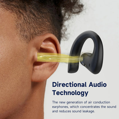 Oneodio OpenRock S Earphones with 60Hr Battery Life