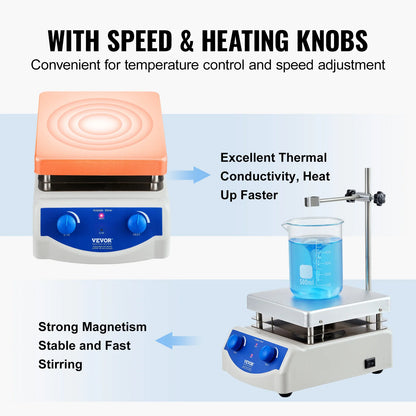 Magnetic Stirrer Hot Plate