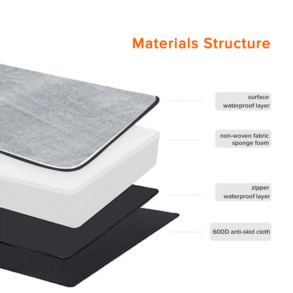 M-3XL Orthopedic Memory Foam Waterproof Pet Dog Bed Mattress with Removable Washable Cover