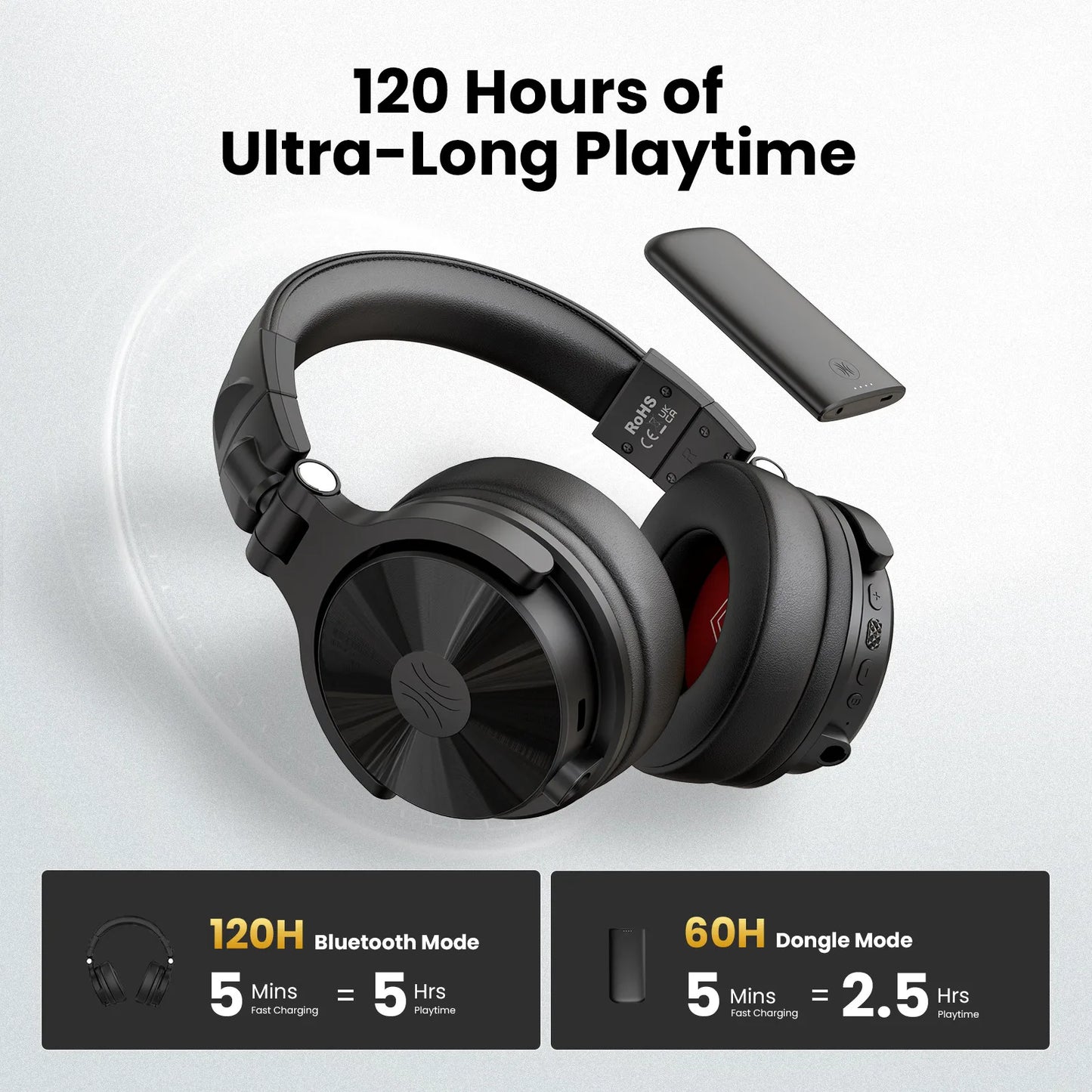 Oneodio Studio Max1 Bluetooth Headphones with Low Latency