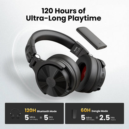 Oneodio Studio Max1 Bluetooth Headphones with Low Latency