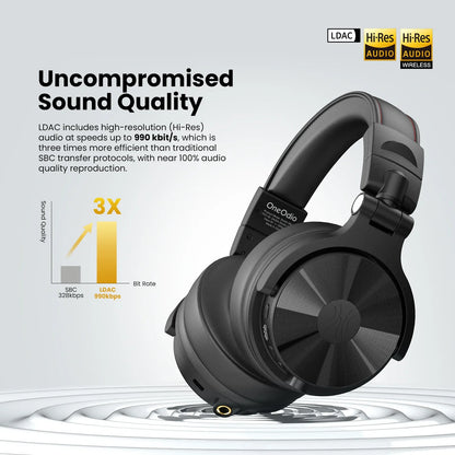 Oneodio Studio Max1 Bluetooth Headphones with Low Latency