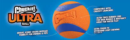 Chuckit! Ultra Ball Pet Dog Toy