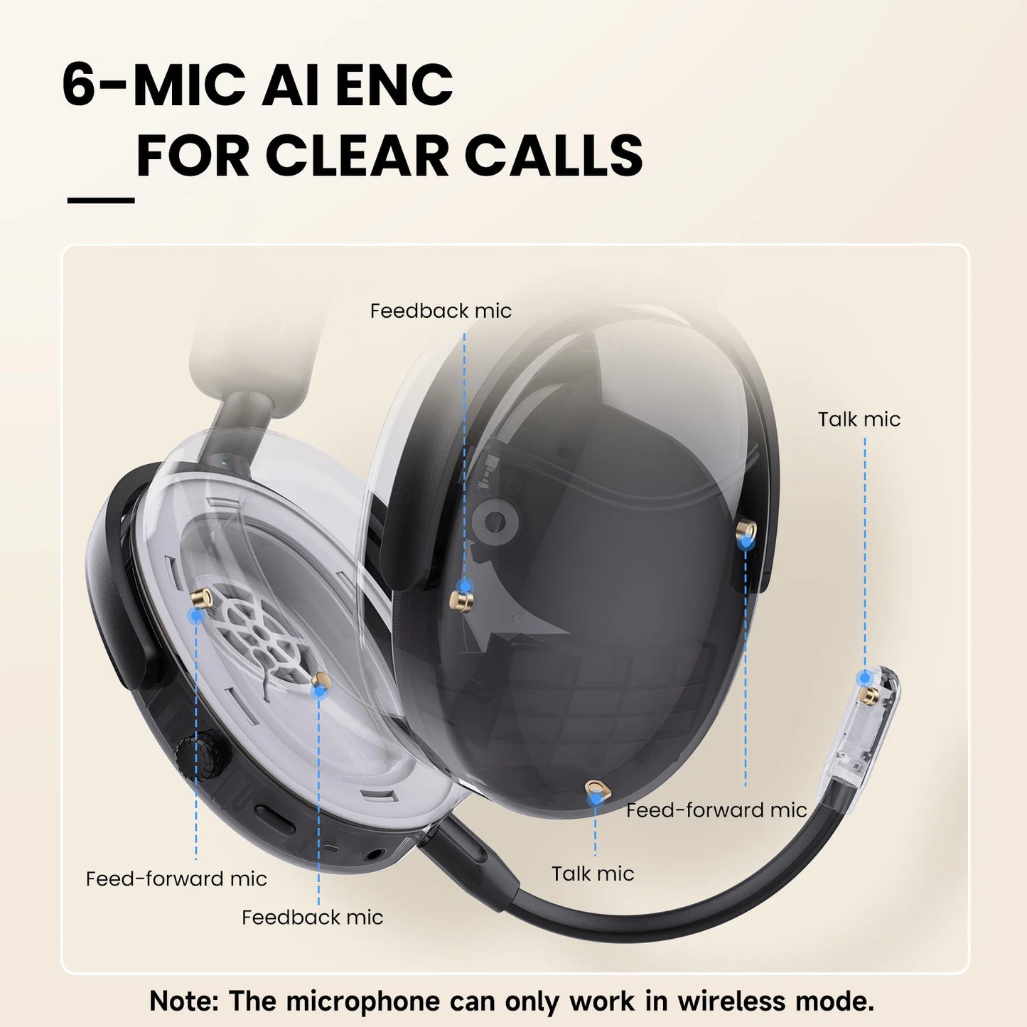 Oneodio SuperEQ A200 Headphones with Hybrid Active Noise Canceling