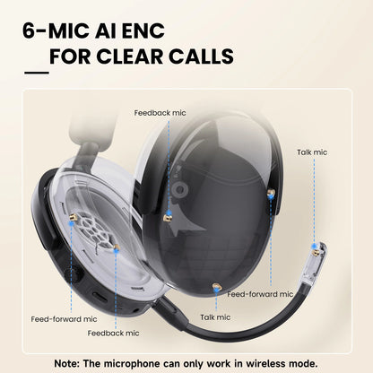 Oneodio SuperEQ A200 Headphones with Hybrid Active Noise Canceling