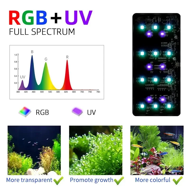 Full spectrum LED USB Aquarium Fish Tank Light Lamp