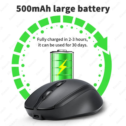 AIEACH Ergonomic Bluetooth Mouse for Comfortable Wireless Use