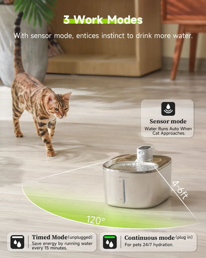 4L Wireless  Auto Sensor Pet Cat Water Fountain Dispenser