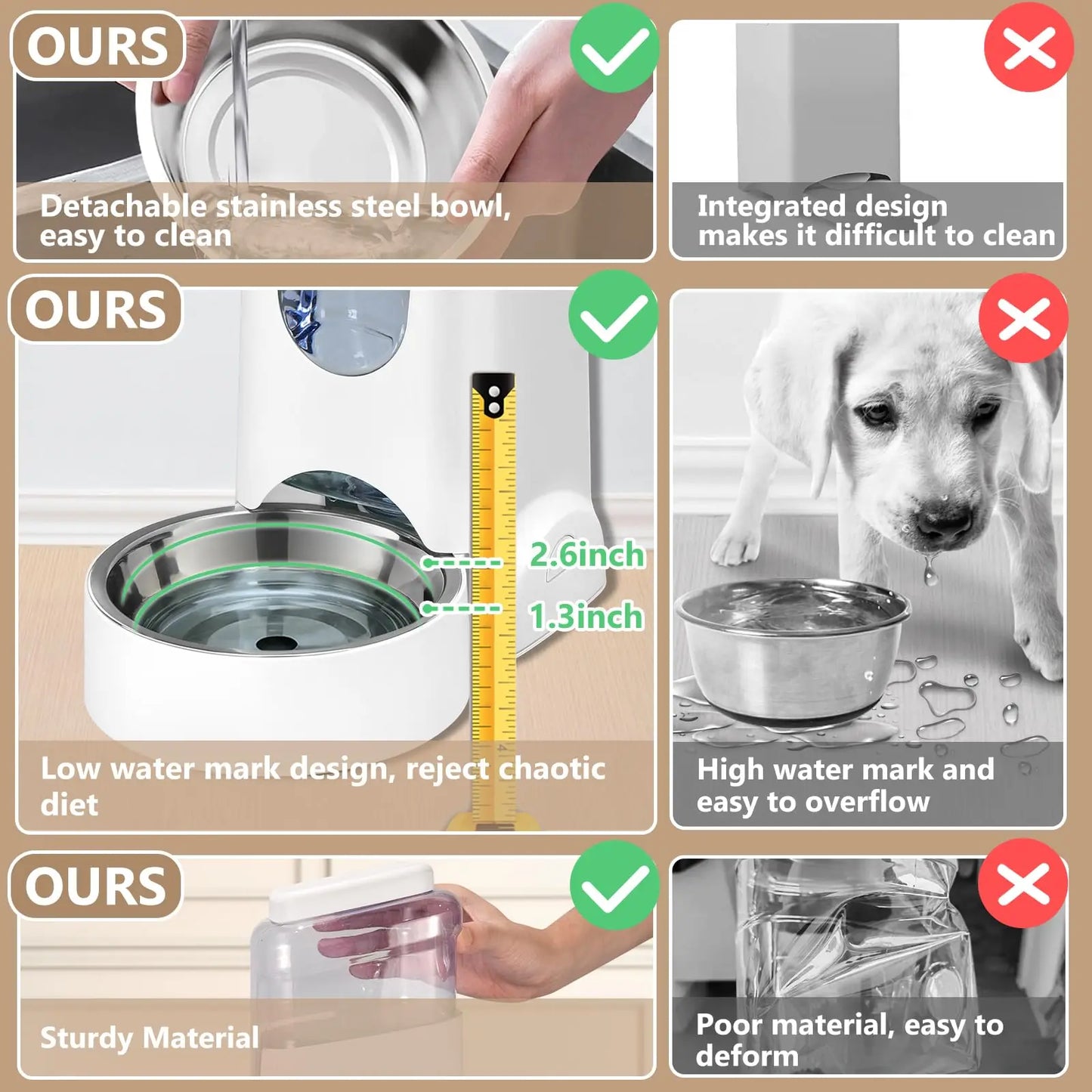 Pet Dog Cat Automatic Feeder and Water Dispenser with Stainless Steel Bowl