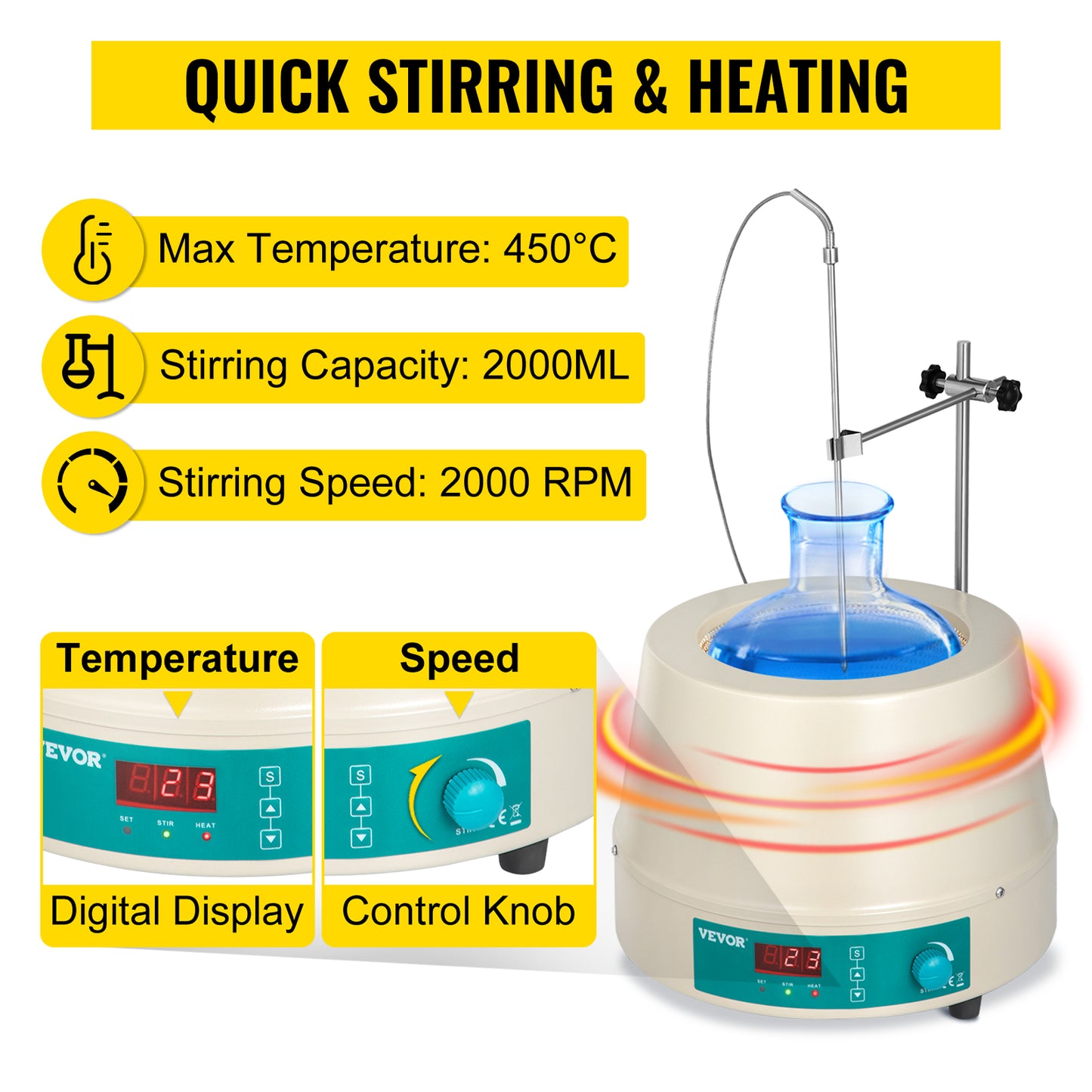 0.5L/1L/2L Digital Magnetic Stirrer Hot Plate